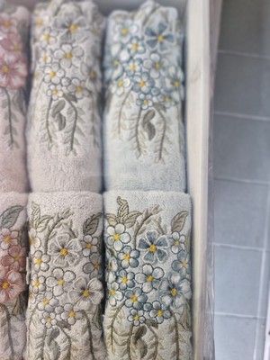 Sarra GONCA ANALI KIZLI SET