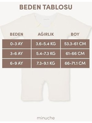 Nacario Pamuk Bebek Uyku Tulumu - Elyaf Dolgulu ve Kolay Alt Değiştirme Için Çift Fermuarlı (Gri, 6-9 Ay)