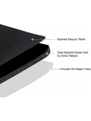 Skygo Süper Su Emici Kaymaz Tabanlı Banyo Paspası ( 40x60 )cm