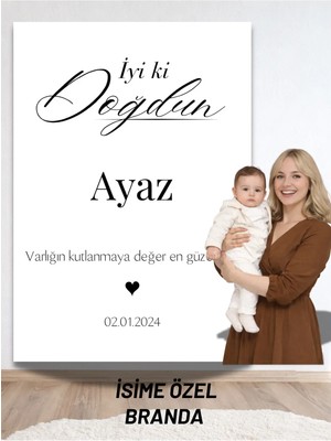 Kişiye Özel Doğum Günü Happy Birthday Duvar Brandası Isimli Arkaplan Çocuk Doğum Günü Konsepti