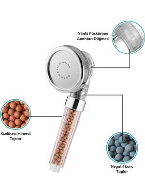 By Nevser® %50 Su Tasarruflu ve Arıtmalı Doğal Taşlı Banyo El Duş Başlığı