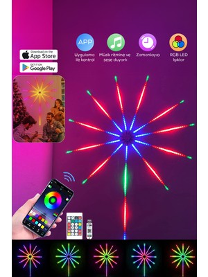 Saravita Rgb Çok Renkli LED Işık- Dekoratif Mobil Uygulamalı Müziğe Duyarlı Parti Yılbaşı Oyun Odası Işığı