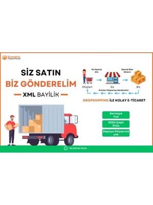 Najmaddin Dropshipping Hizmet Bedeli