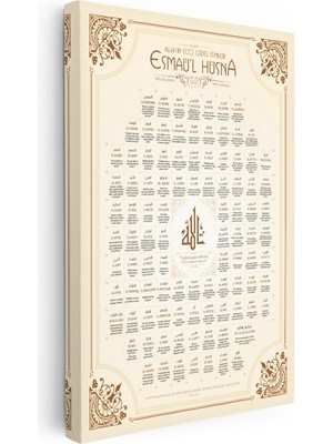 Kanvas Tablo Esmaül Hüsna 99 Isim Şeması Dini Islami Tablo Ev Ofis Duvar Dekoru