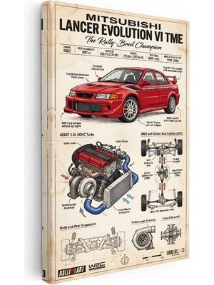 Kanvas Tablo Mitsubishi Evo 6 Teknik Şema Mitsubishi Lancer Tablosu Ev Ofis Duvar Dekoru