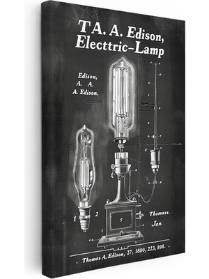 Kanvas Tablo Edison Ampulü ve Mekanizması Patent Vintage Tablo Ev Ofis Duvar Dekoru