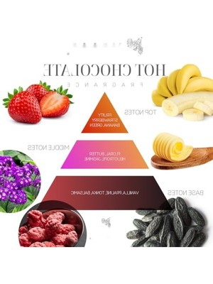 MarkEntegra 20 ml Hot Chocolate Mum Esansı - Nostaljik Aroma