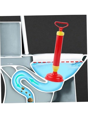 Royal Rain Store Tıkanıklık Açma Makinesi Gider Borusu Açma Temizleme Pompası Aparatı Mutfak Banyo Drenaj Duş Tuvalet Klozet Kanalizasyon Lavabo