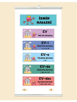 heptex Ismin Halleri Panosu Çıtalı Branda Baskı