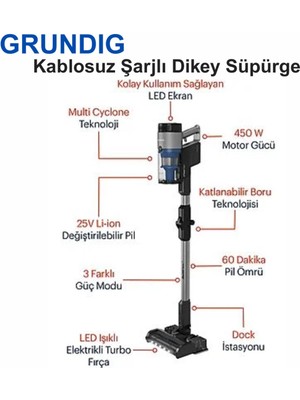 Grundig Vcp 8331 Pro Şarjlı Dikey Süpürge + Aprilla Şarjlı Araç Süpürgesi Hediye