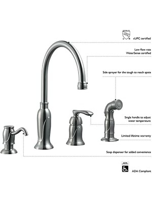 River 525790 Mutfak Musluğu, Püskürtücülü ve Sabunluk Ile, Yağla Pürüzsüzleştirilmiş Bronz