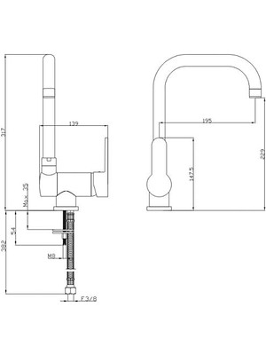 River Cam Önü Evye Bataryası