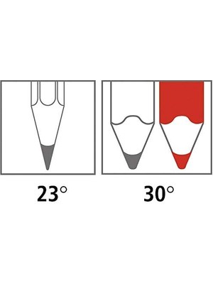 River 512 001 Çift Bölmeli Kalemtraş