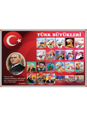 Panda Türk Büyükleri Köşesi (Alüminyum Çerçeve)