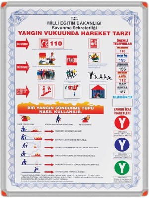 Panda Yangın Güvenlik Talimatı (Alüminyum Çerçeve)
