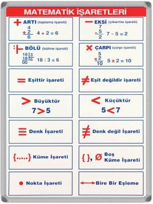 Panda Matematik işaretleri (Alüminyum Çerçeve)
