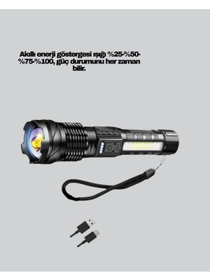 Allians Dayanıklı ve Parlak LED El Feneri, Outdoor ve Acil Durumlar Için Ideal