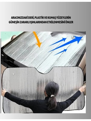 Lims Store Metalize Reflektörlü Katlanabilir Araç Güneşliği – Yüksek Performanslı Isı ve Uv Koruması