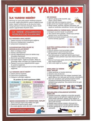 Panda Ilk Yardım Levhası (Mdf Çerçeve)