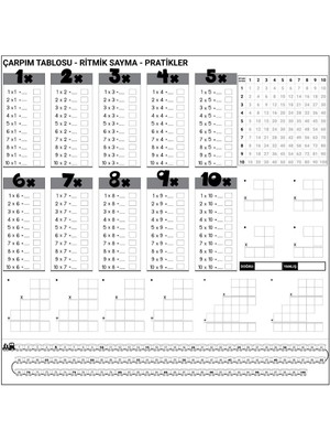 Marsilyan Buffer® Çarpım Tablosu Ezberleme Manyetik Duvar Stickerı 105 x 100 cm