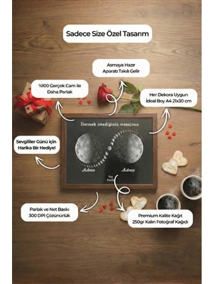 Kişiye Özel Yıldız Haritası Cam Tablo Sonsuzluk Tasarım Romantik Hediye Gökyüzü Haritası