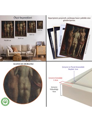 Beta Moda Hub Ahşap Çerçeveli Albrecht Dürer - Venüs ve Üç Güzeller - Venus And The Three Graces-