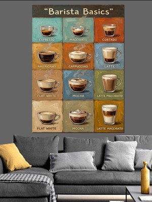 Tablomega Barista Basics Kahve Çeşitleri Şeması Dekoratif Kanvas - Mdf Ahşap Tablo