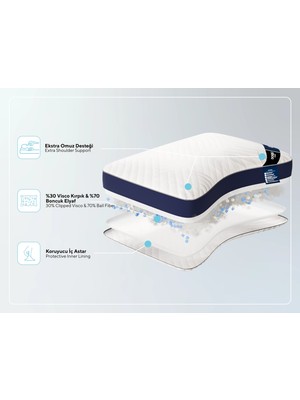 Doqu Home Luna Yastık 46 x 70 cm