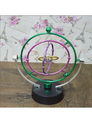 Mıknatıslı Dönen Küre Midastech