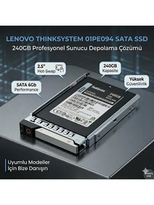 Lenovo SSD Solid State Drive ve Fiyatları - Hepsiburada.com