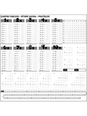 Biishe® Çarpım Tablosu Ezberleme Manyetik Duvar Stickerı 105 x 100 cm