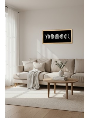 Ayın Evreleri Tablosu 60X25 cm Çerçeveli Duvar Tablosu – Moon Pha