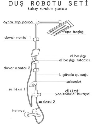 Moresun Buğz Buğz Robot Tepe Duş Sistemi Yağmurlama Duş Seti Krom Siyah Kare ( Buğz )