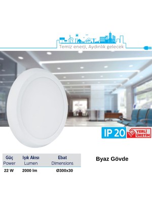 Teletek 22W LED Glob Armatür