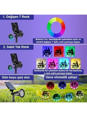Güneş Enerjili Renk Değiştiren 7 Ledli Bahçe AYDINLATMA/GT-SL04