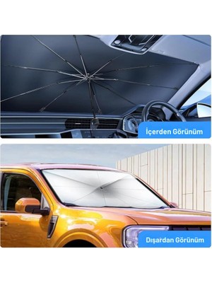 Hyundai I30, Ford Fiesta, Seat Ibiza, Renault Clio, Dacia Duster Uyumlu Oto Şemsiye