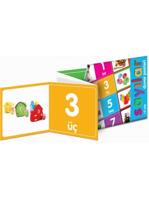 Decostyle Sayılar Duvar Posteri