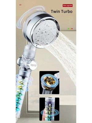 Moonshop Fırfırlı Rainbow Pervaneli Fırfırlı Basınçlı Su Tasarruflu Duş Başlığı El Duşu