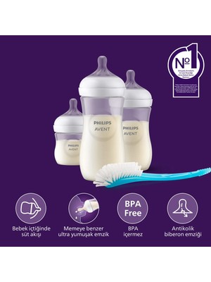 Philips Avent Doğal Tepkili Yenidoğan Hediye Seti, SCD837/12