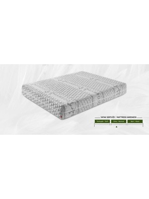 Yuvaset Home Manila Ultra Ortopedik Antialerjik 23CM 120*190 Visco Yatak