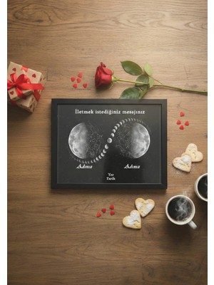 Pura Morena Kişiye Özel Yıldız Haritası Cam Tablo Sonsuzluk Tasarım Romantik Hediye Gökyüzü Haritası