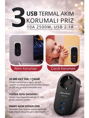 Banum Luxury 3xusb Termal Akım Korumalı Priz Akıllı Akım Dengeleme