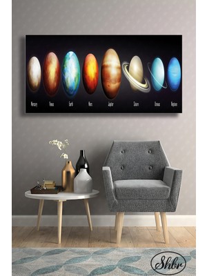 Şehber Tekli Yatay Kanvas Dekoratif Duvar Tablosu Salon Yatak Odası Mutfak Kafe Ofis Gezegenler