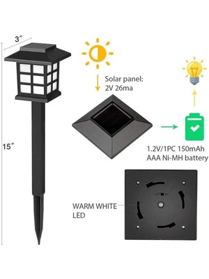 2 Adet Solar Güneş Enerjili, Dış Mekan, Bahçe Aydınlatması, Sevgililer Günü, Peyzaj, Bahçe,, Çit, Balkon Dekorasyonu, Ağaç Için, Su Geçirmez, Fener, Süs, Lamba, Beyaz LED Işık