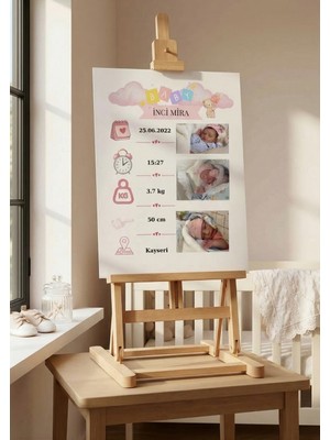 Atelier Baskı Kişiye Özel Kız Bebek Doğum Panosu - A4 Parlak Fotoğraf Kağıdı (Çerçevesiz)