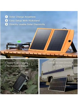 Özfırat Pvc Yapı Solar Güneş Enerjili Powerbank 1000 Mah