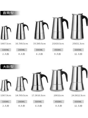 Özfırat Pvc Yapı Espresso Maker (Moka Pot) 4 Fincan