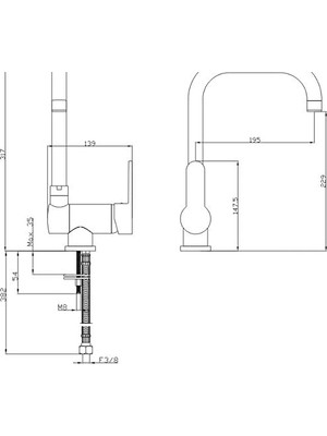 Daisy Store Cam Önü Evye Bataryası