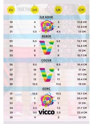 Vicco Marven Çocuk Bot
