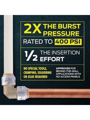 Daisy Store Max 3/4 Inç 90 Derece Dirsek, 6'lı Paket, Pirinç Tesisat Armatürü, Pex Boru, Bakır, Cpvc, Pe-Rt, Hdpe, UR256